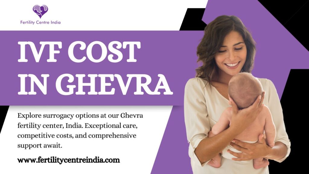 Unlocking Affordable Ivf Cost In Ghevra 2024 Your Comprehensive Guide